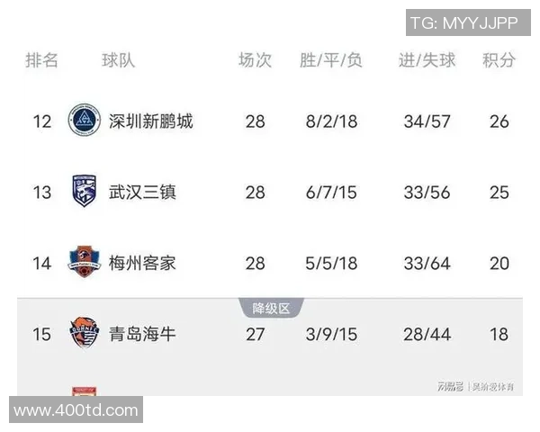 武汉排球队在钻石联赛积分榜中以72分稳居第一名表现卓越